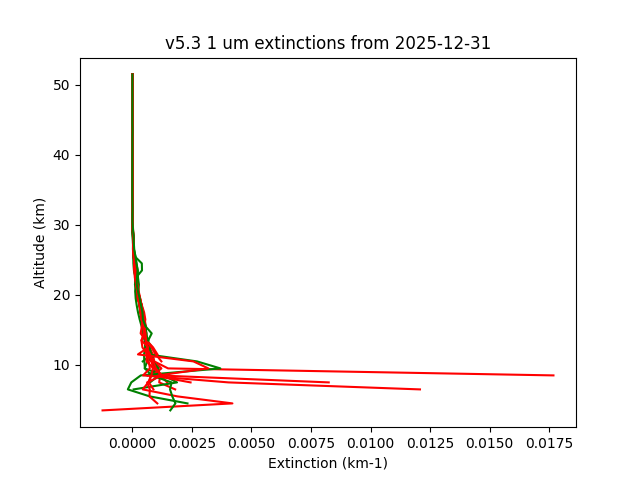 2025-12-31_imagers-v5.3
