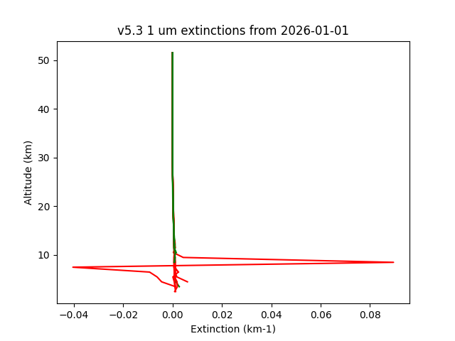 2026-01-01_imagers-v5.3