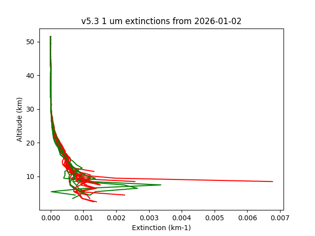 2026-01-02_imagers-v5.3