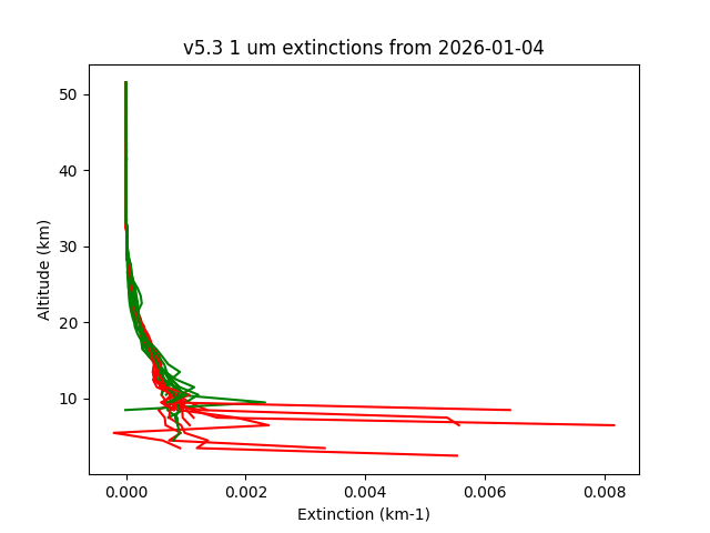 2026-01-04_imagers-v5.3