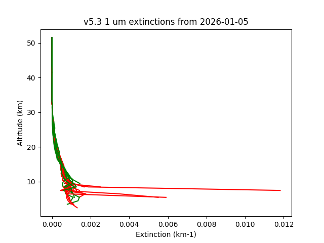 2026-01-05_imagers-v5.3