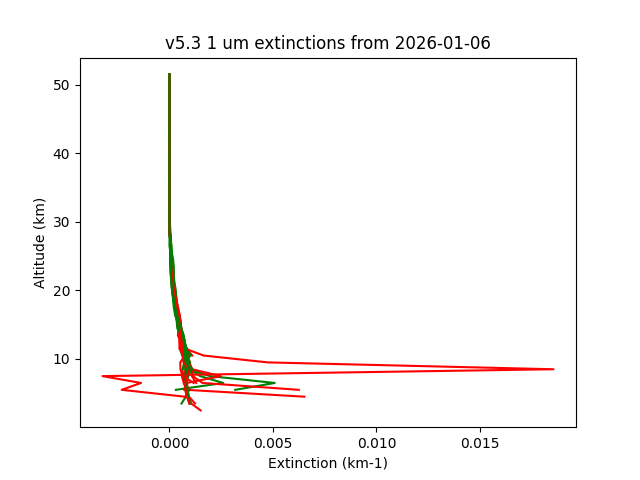 2026-01-06_imagers-v5.3