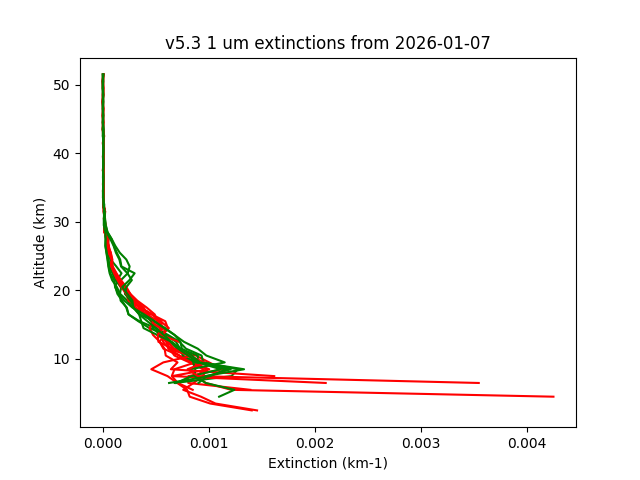 2026-01-07_imagers-v5.3
