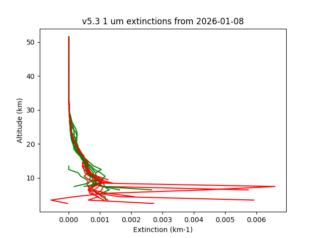 2026-01-08_imagers-v5.3