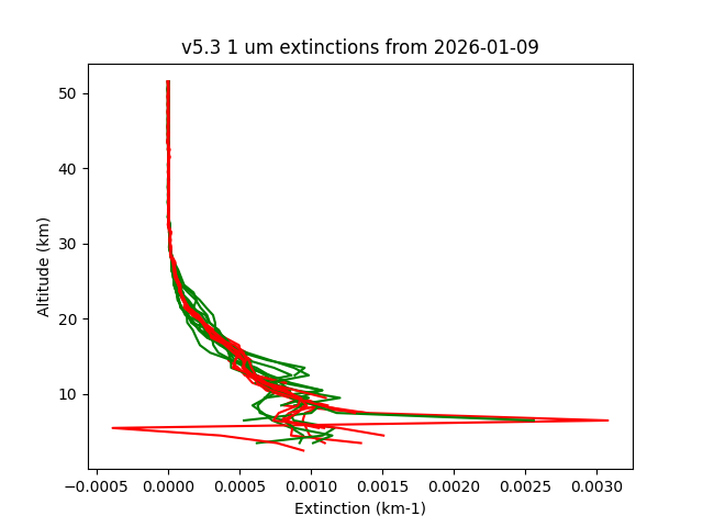 2026-01-09_imagers-v5.3