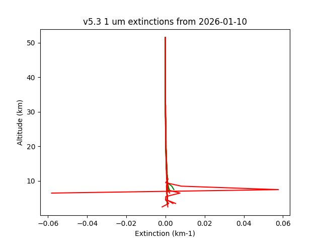 2026-01-10_imagers-v5.3