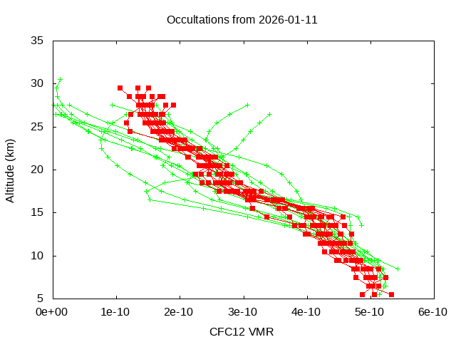 2026-01-11_cfc12-v5.3