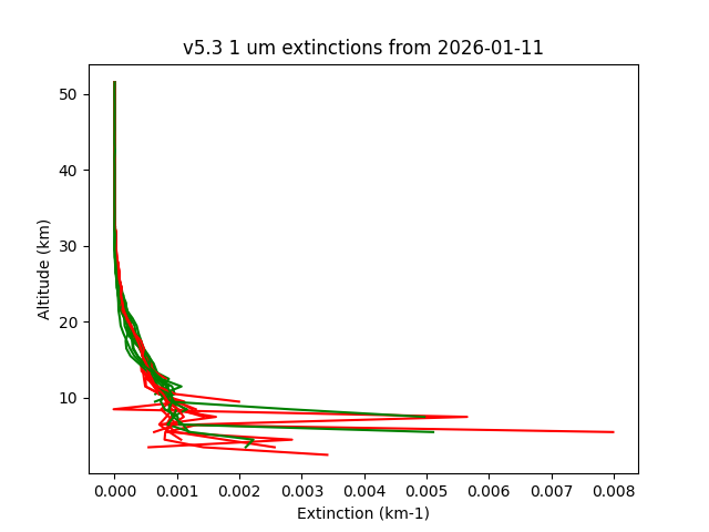2026-01-11_imagers-v5.3