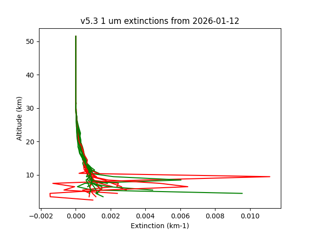 2026-01-12_imagers-v5.3