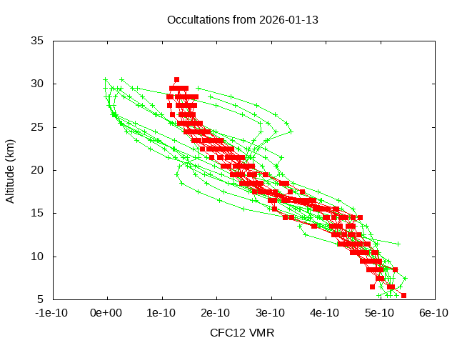 2026-01-13_cfc12-v5.3