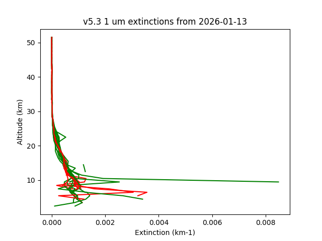 2026-01-13_imagers-v5.3