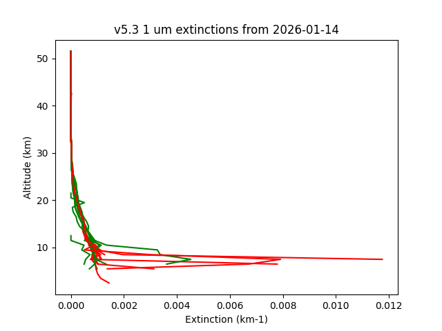 2026-01-14_imagers-v5.3