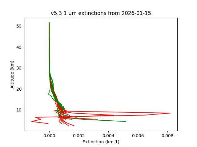 2026-01-15_imagers-v5.3