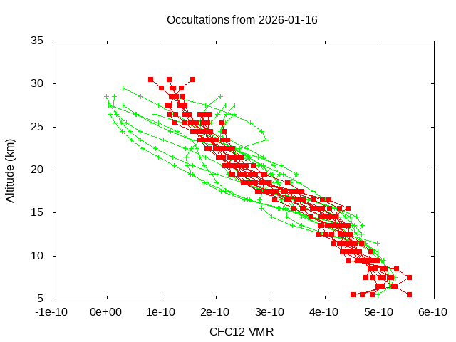 2026-01-16_cfc12-v5.3