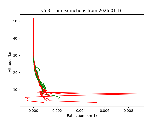 2026-01-16_imagers-v5.3