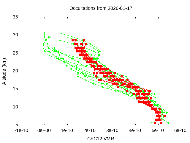 2026-01-17_cfc12-v5.3