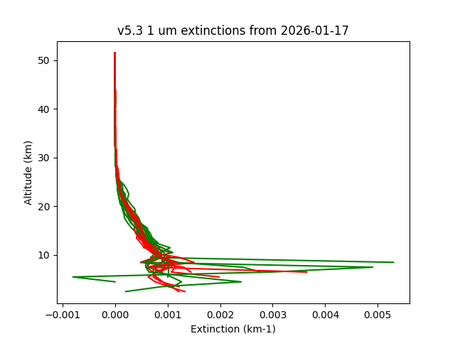 2026-01-17_imagers-v5.3