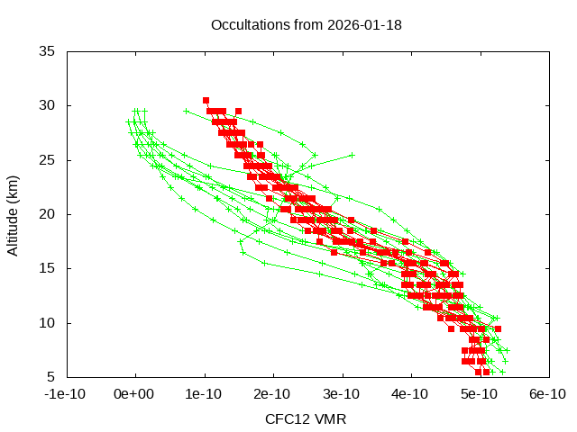 2026-01-18_cfc12-v5.3