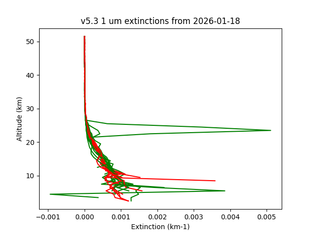 2026-01-18_imagers-v5.3