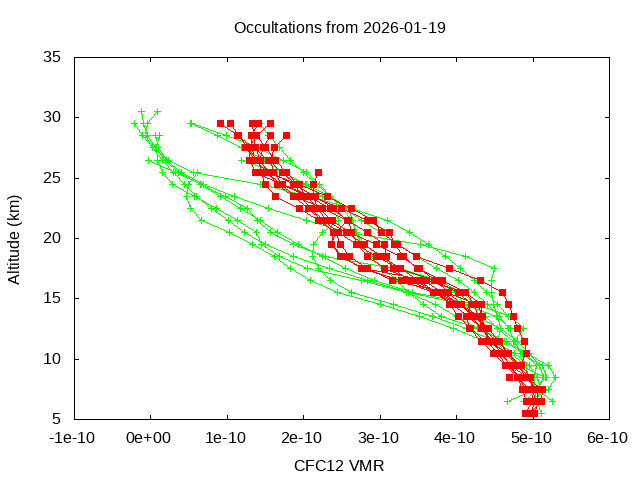 2026-01-19_cfc12-v5.3
