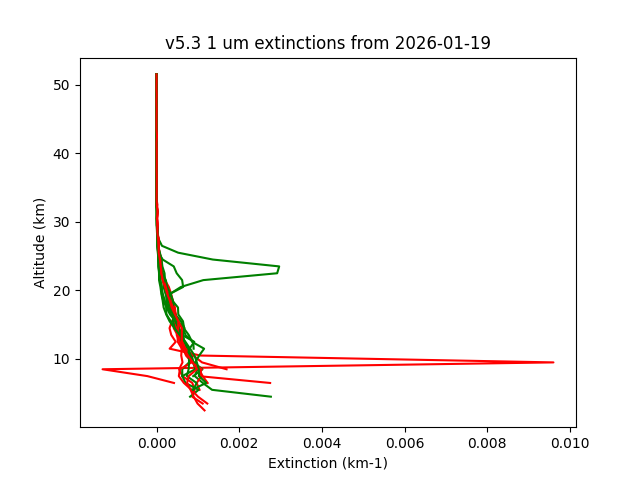 2026-01-19_imagers-v5.3