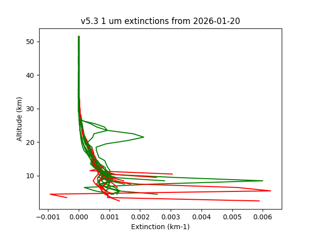 2026-01-20_imagers-v5.3
