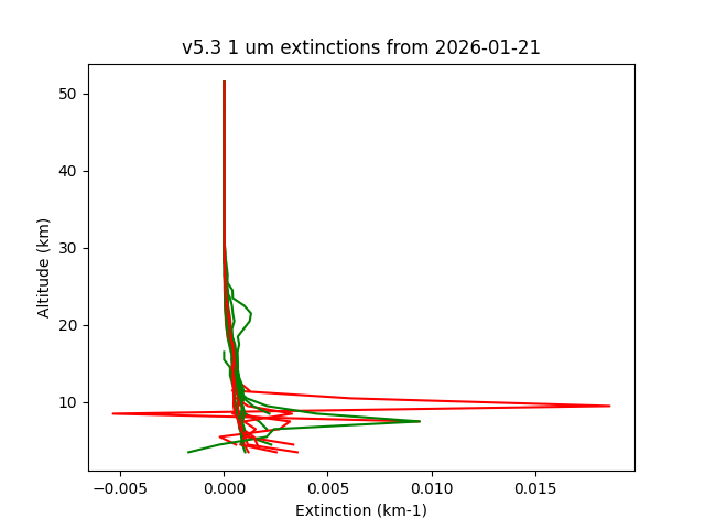 2026-01-21_imagers-v5.3