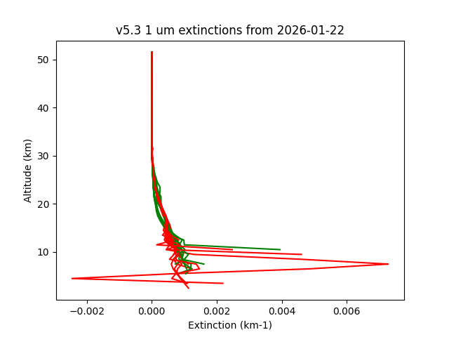 2026-01-22_imagers-v5.3