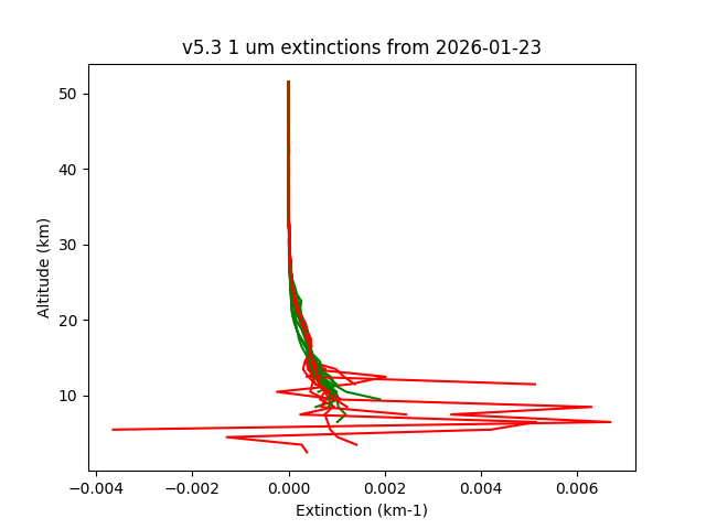 2026-01-23_imagers-v5.3
