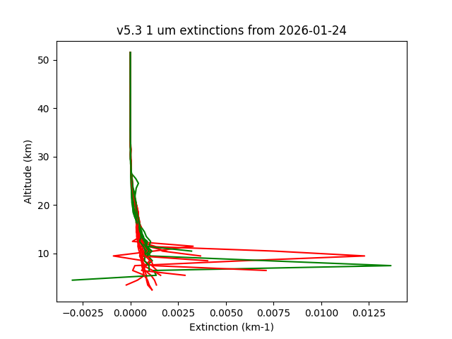 2026-01-24_imagers-v5.3