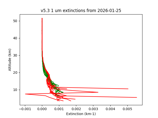 2026-01-25_imagers-v5.3