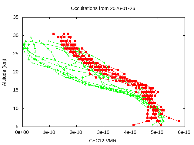 2026-01-26_cfc12-v5.3