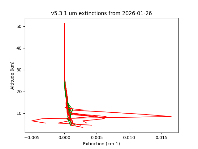 2026-01-26_imagers-v5.3