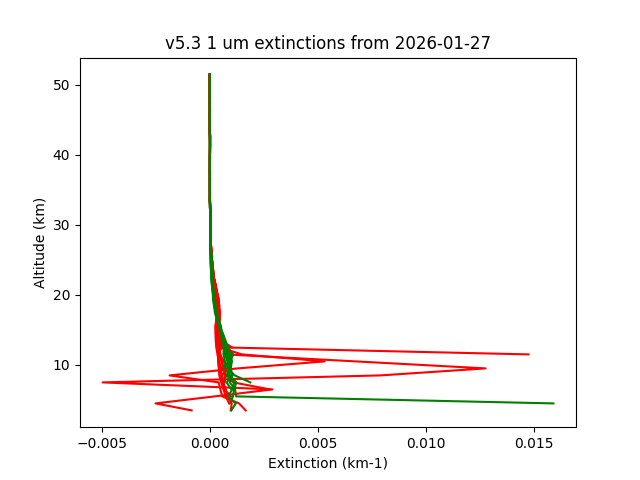 2026-01-27_imagers-v5.3