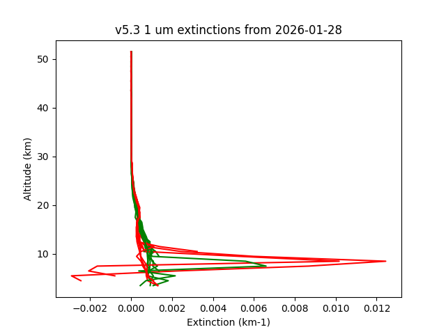 2026-01-28_imagers-v5.3