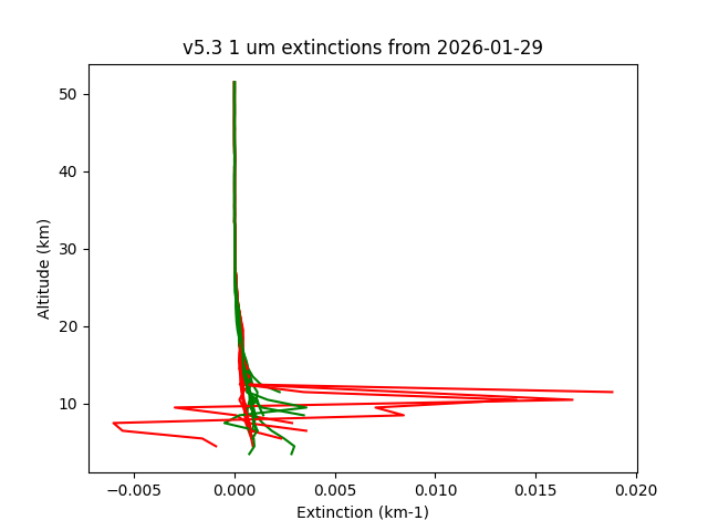 2026-01-29_imagers-v5.3