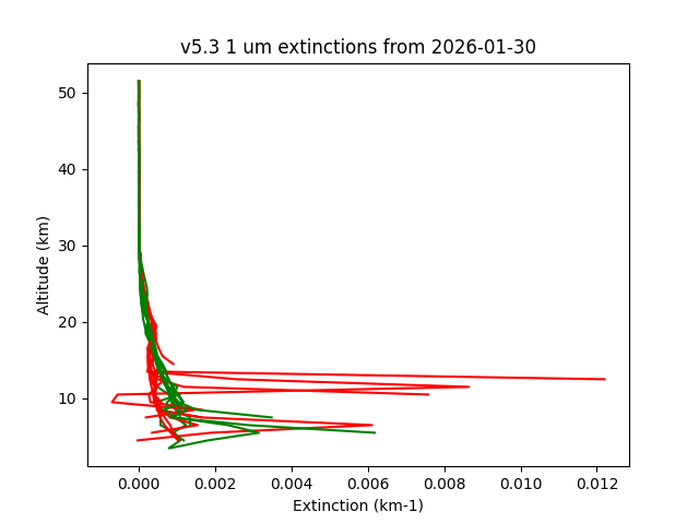 2026-01-30_imagers-v5.3
