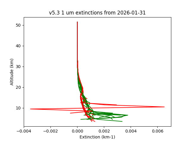 2026-01-31_imagers-v5.3
