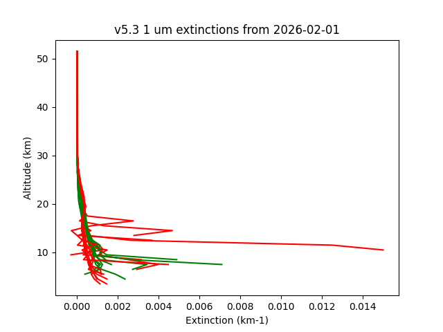 2026-02-01_imagers-v5.3