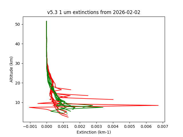 2026-02-02_imagers-v5.3