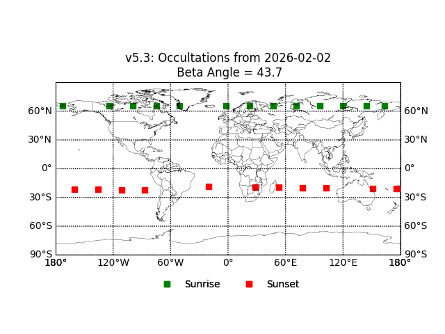 2026-02-02_locations-v5.3