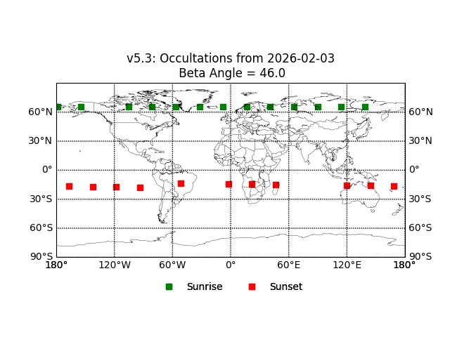 2026-02-03_locations-v5.3