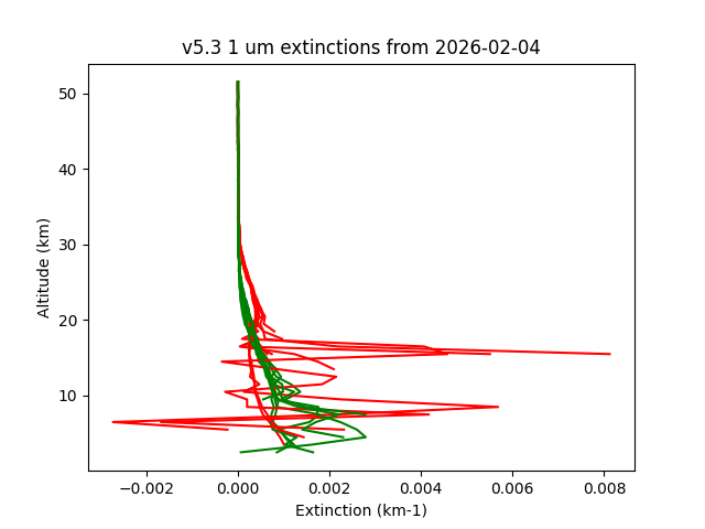 2026-02-04_imagers-v5.3