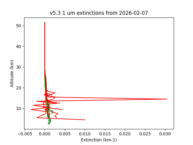 2026-02-07_imagers-v5.3