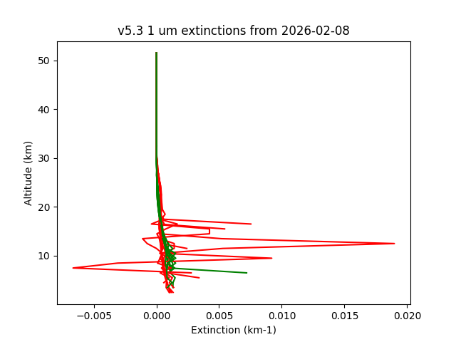 2026-02-08_imagers-v5.3