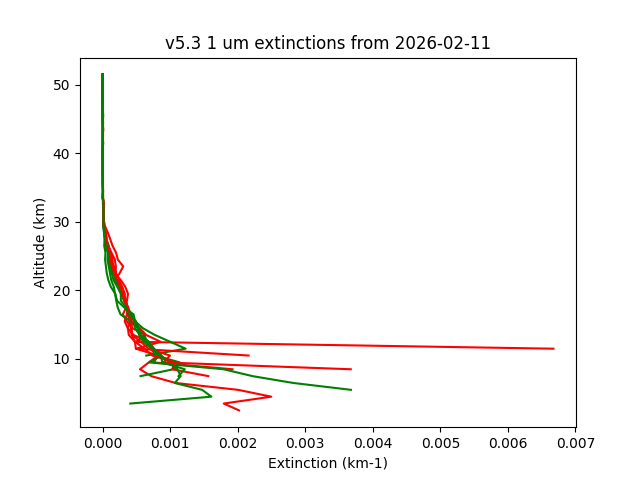 2026-02-11_imagers-v5.3