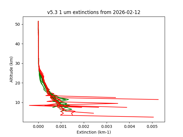2026-02-12_imagers-v5.3