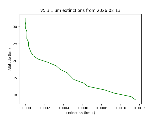 2026-02-13_imagers-v5.3