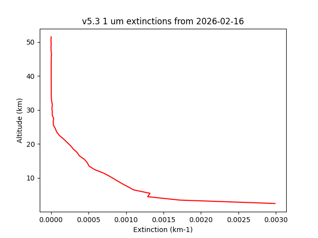 2026-02-16_imagers-v5.3