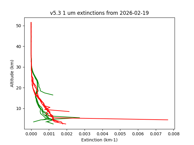 2026-02-19_imagers-v5.3